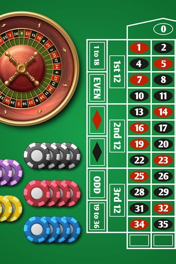 Funky Betting game